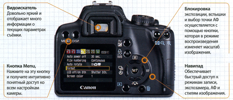 Canon 1100d карта защищена от записи